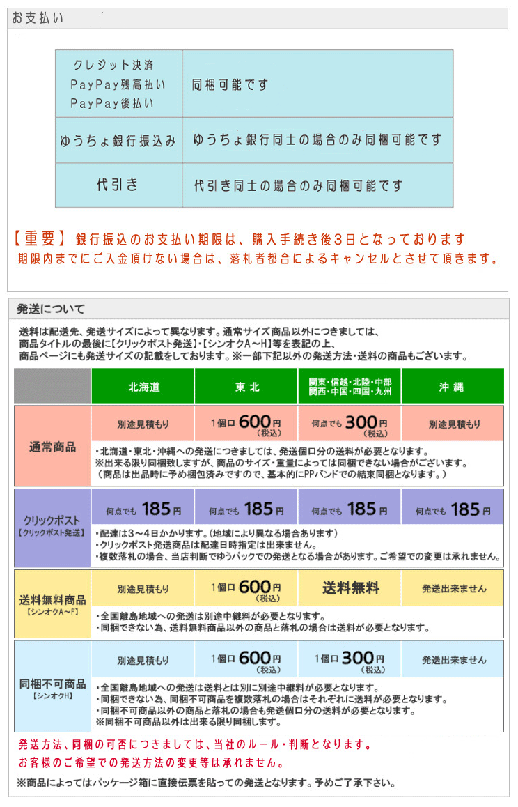 お支払について