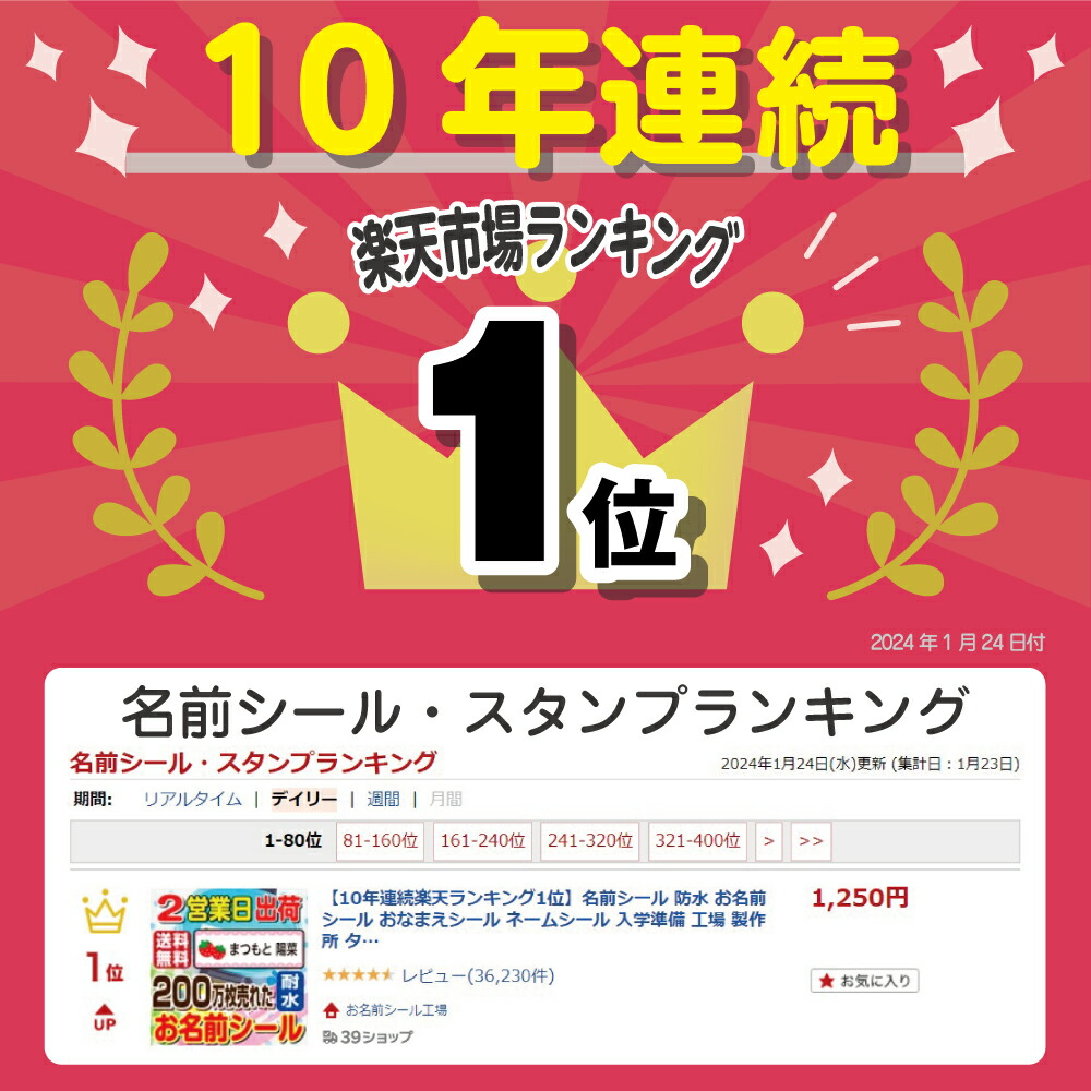 ランキング1位