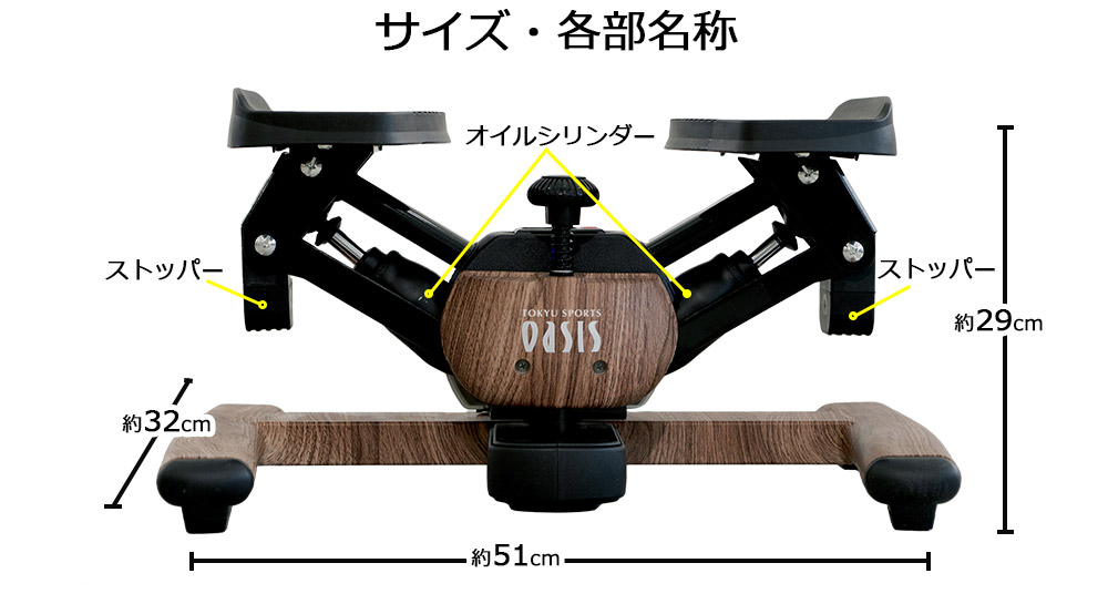 サイズ各名称1