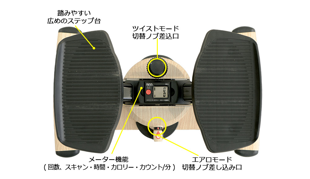 サイズ各名称2