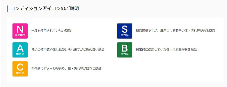 コンディションアイコン説明