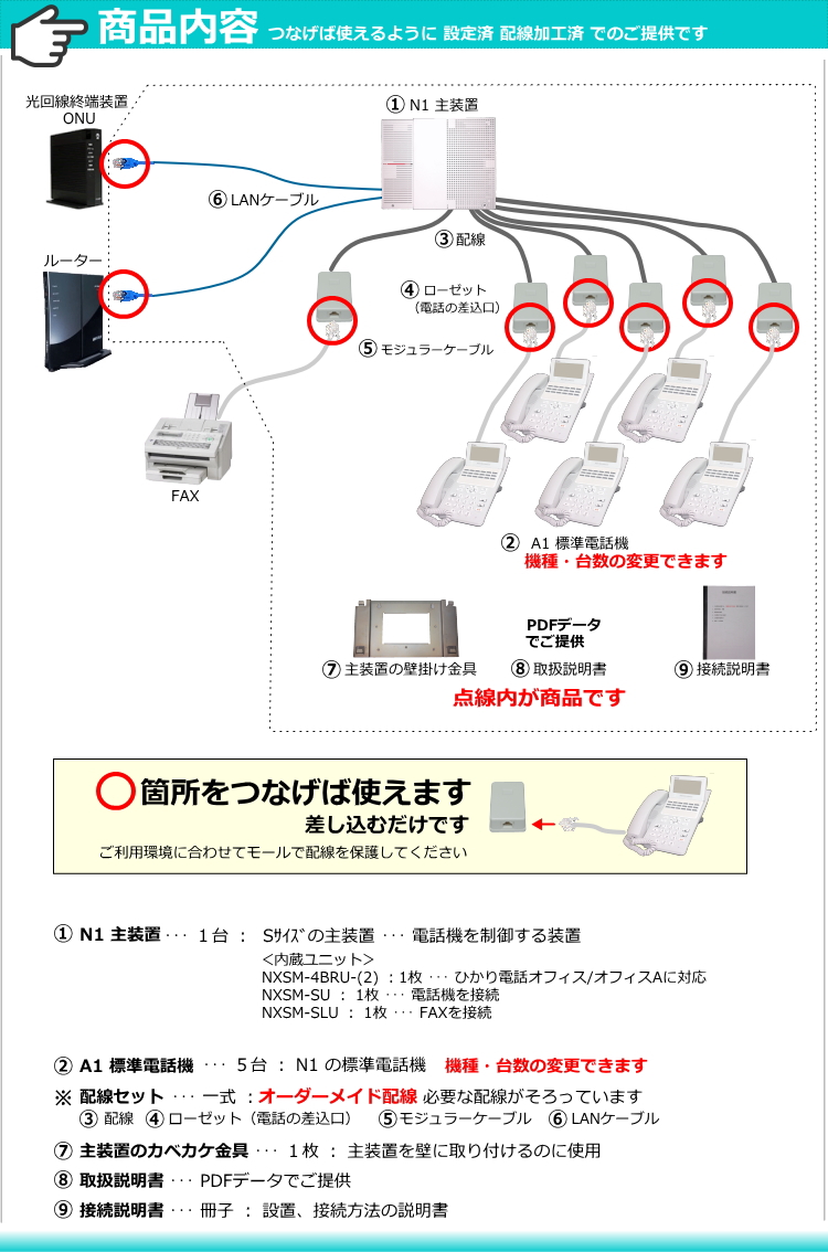 N1 接続図