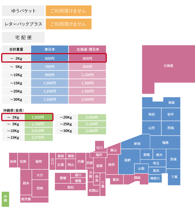 送料について